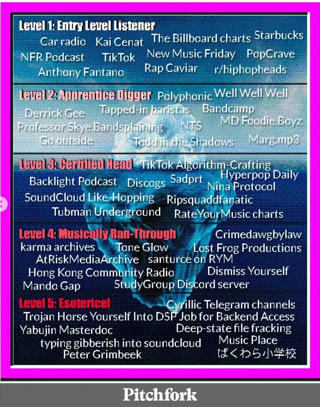 Video title or short description